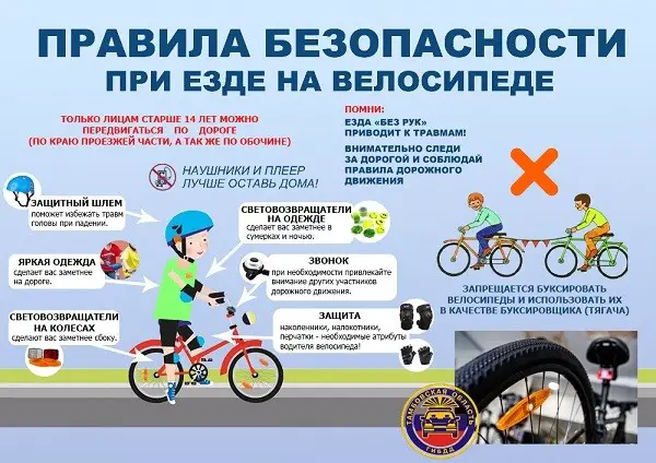Zasady korzystania z roweru przez dzieci do lat 14